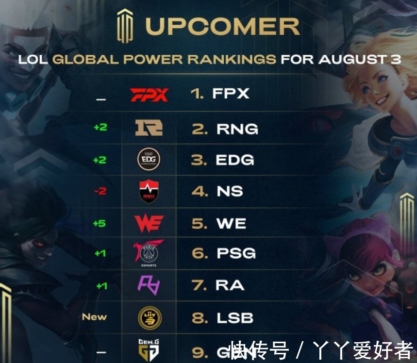 利用对手体 利用对手体