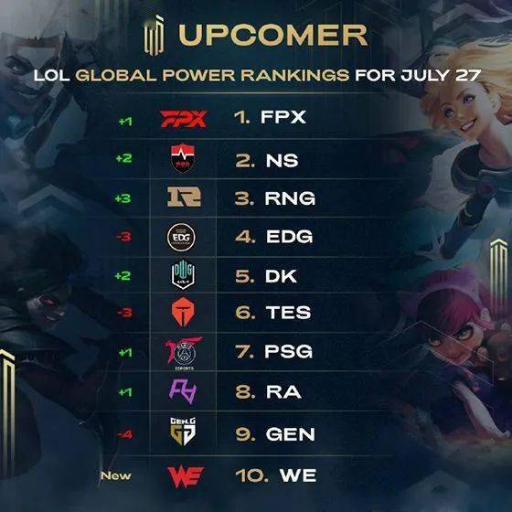 比赛风格更 比赛风格更