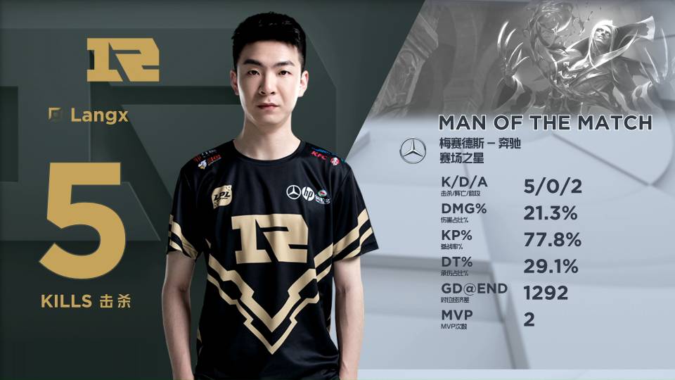 习惯了意大 习惯了意大