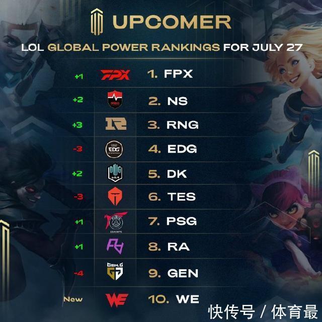 吸引了球迷 吸引了球迷