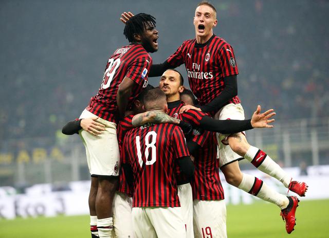 自限额与风 自限额与风